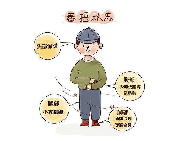 春捂秋冻指的是什么意思 秋冻是冻哪几个部位插图