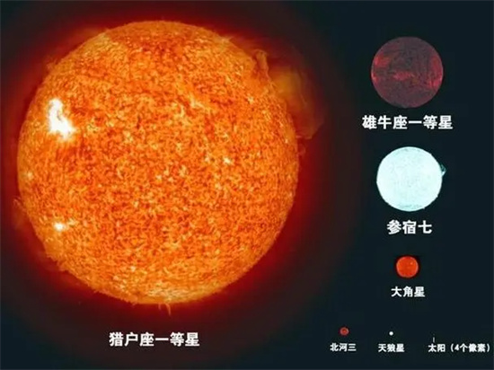 木星星座什么意思(木星星座查询表2020-2029)