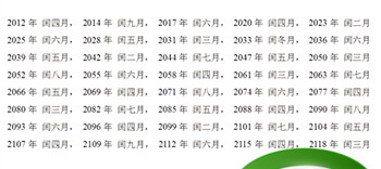 今年有闰月吗2024(2024年农历少一个月)