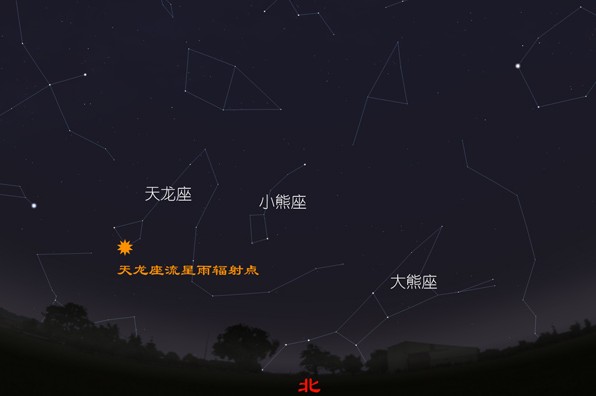 天龙座是什么星座 天龙座是几月几日出生