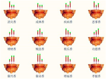 看香头三根香图解 三根香高低的说法插图1