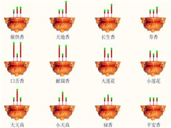 看香头三根香图解 三根香高低的说法